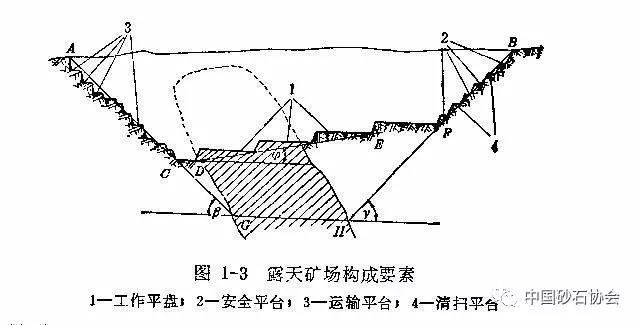 ¶V_O(sh)Ӌ