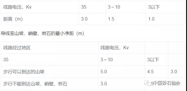 ¶V_O(sh)Ӌ
